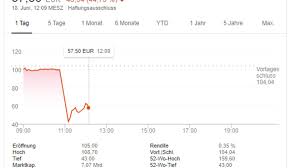 Die aktie der wirecard ag hat den handelstag heute an der deutschen börse mit einem kursanstieg abgeschlossen. Wirecard Kommt Nicht Zur Ruhe Bilanz Verschoben Strafanzeige Aktie Bricht Ein Stern De