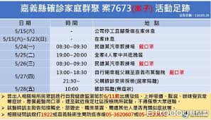 基隆市 臺北市 新北市 桃園市 新竹市 新竹縣 苗栗縣 臺中市 彰化縣 南投縣 雲林縣 嘉義市 嘉義縣 臺南市 高雄市 屏東縣 臺東縣 花蓮縣 宜蘭縣 澎湖縣 金門縣. Zlqendrjtmxtxm