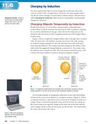 Charging By Induction Pages 486 489 Reading Thursday December 20 2018 Induction Charging Physics