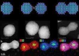 Some molecules contain a double bond, which consists of two shared pairs of electrons. Get Ready For A New Periodic Table Of Artificial Atoms