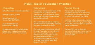 Foundation Foundation Mcgill Toolen Catholic High School