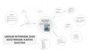 Cerpen merupakan satu dari karya sastra dalam bidang seni tulis. Unsur Intrinsik Dan Ekstrinsik Karya Sastra By Nurjannah Sulistia