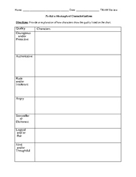 To Kill A Mockingbird Character And Settings Charts With Detailed Answer Keys