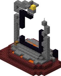 Jan 23, 2018 · ️ 8 portals in minecraft leave a like and subscribe for more! Portal En Ruinas Minecraft Wiki