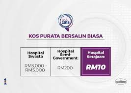 Kalau korang nak baca review orang lain punya pengalaman bersalin dekat sini, korang google je bersalin di hospital shah alam. Penang Kini Hanya Rm10 Untuk Kos Bersalin Di Hospital Facebook