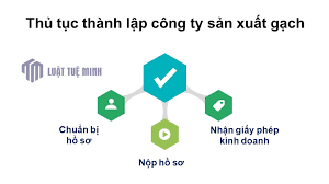 Điều kiện, thủ tục thành lập công ty sản xuất gạch đảm bảo thành công