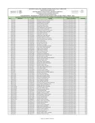 SUBCOMPONENTE: PROGRAMA DE INCENTIVOS PARA PRODUCTORES DE MAIZ Y FRIJOL  "PIMAF" 2016
