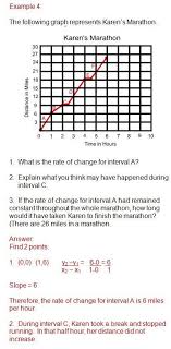 Constant Rate Of Change Worksheet Slope And Rate Of Change With Images In 2020 Teaching Algebra High School Math 8th Grade Math