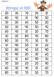 Calculo mental actividad matematica orientacion andujar. Atrapa El 100 Juego De Tablero Para Reforzar El Calculo Mental Aula Pt