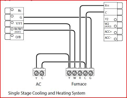 Vous découvrirez coleman thermostat wiring diagram ont incroyablement unique nuance. Wiring Diagram Thermostat