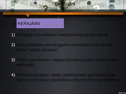 Pembangunan modal insan ialah proses pembangunan sumber manusia yang mampu 5 kalau dilihat sejarah, bagaimana pembangunan modal insan ini pernah berjaya direalisasikan oleh laila hairani. Melahirkan Insan In English