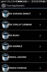 Resepi kek coklat periuk noxxa. Resepi Periuk Serbaguna Noxxa Fur Android Apk Herunterladen