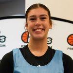 Merry Midpoint: Class 4A, Sectionals #1-#8