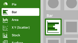 excel 2010 charts