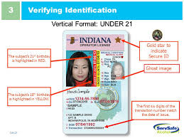 Indiana id card requirements also. 1 1 Alcohol Law And Your Responsibility Ppt Download