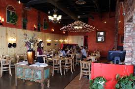 Follow their code on github. M Tucci S Moderno Rio Rancho New Mexico Gil S Thrilling And Filling Blog