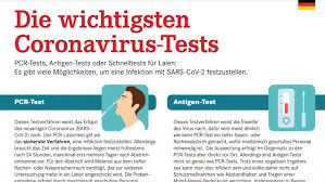 Germany is making preparations to start vaccinations against the coronavirus before the end of the year, bild daily reported on friday. Corona Testverfahren Wort Bild Verlag Erweitert Infoblatt Serie Fur Apotheken