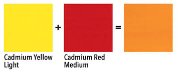 We did not find results for: Acrylic Color Mixing Chart Free Pdf Download Draw And Paint For Fun
