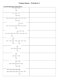 Naming hydrocarbons worksheet teaches will place students in heterogeneous groups each group will be assigned 1 2 scenes of the story wisniewski version to summarize the plot on the summary. Naming Alkanes Ws 1 And Ws 2 1 Doc Alkane Organic Chemistry
