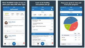 The best (and simplest) way i have found to track your ketogenic macros is by using the free version of the myfitnesspal app. How To Calculate And Track Your Macros Cnet