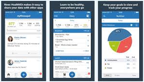 She asked if i had seen her app, which is called keto diet app. How To Calculate And Track Your Macros Cnet