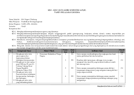 Kisi kisi soal ukk pat bahasa inggris kelas x kurikulum 2013 pas uas semester 2 informasi pendidikan from. Pdf Kisi Kisi Pkn Kelas X Ganjil Pdf Wahid Layla Academia Edu