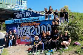 We enjoyed seeing you lovely ladies at another wonderful Meet & Mingle this  week! Thank you @beach.buzz.kitchen.bar for your beautiful outdoor patio  and delicious 🍕. Thank you to our incredible hostesses 👏🏻