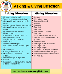 Asking Giving Direction In English English Phrases Asking Direction How Do I Get To Library Where In 2020 English Phrases Good Vocabulary Words Learn English Words