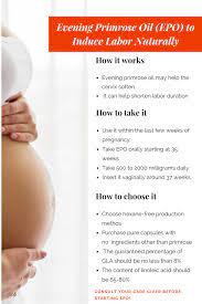 Evening Primrose Oil To Induce Labor When To Start Evening Primrose Oil Evening Primrose Oil Benefits Primrose Oil Labor
