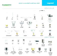 Light Bulb Socket Sizes Chart Tfcreative Me