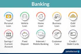 Banking In India Types Of Banks Banking Classification Paisabazaar