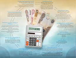 ما هي الضريبة القابلة للاسترداد؟ ÙƒÙ„ Ù…Ø§ ØªØ±ÙŠØ¯ Ù…Ø¹Ø±ÙØªÙ‡ Ø¹Ù† Ø§Ù„Ø¶Ø±ÙŠØ¨Ø© ÙÙŠ Ø§Ù„Ø¥Ù…Ø§Ø±Ø§Øª Ø§Ù„Ø§Ù‚ØªØµØ§Ø¯ÙŠ Ø§Ù„Ø³ÙˆÙ‚ Ø§Ù„Ù…Ø­Ù„ÙŠ Ø§Ù„Ø¨ÙŠØ§Ù†