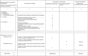 We did not find results for: Cch La Notice Descriptive Ccmi Article 2 Du Code Civil Legislatis