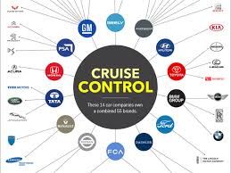 Check spelling or type a new query. Car Companies Of The World