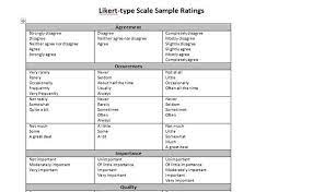 30 Free Likert Scale Templates Examples Template Lab Templates Scale Example