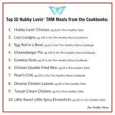 Main Street Trim Healthy Membership Trim Healthy Mama Dessert Trim Healthy Trim Healthy Momma