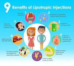 Maybe you would like to learn more about one of these? Lipotropic Shots For Weight Loss Review Updated