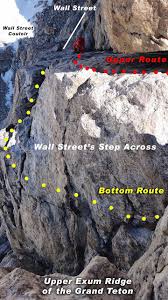 The grand teton (13,770 ft) is the highest mountain in the teton range. Wyoming Whiskey The Grand Teton S Upper Exum Climbing Route
