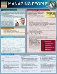Barcharts Understands That Proper Managing Of Employees Within A Company Results In A Happier More Productive W Managing People Leadership Business Management