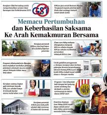 Belanjawan 2019 kereta motosikal subsidi. Ini Senarai 100 Berita Baik Dalam Belanjawan2020 Ameno World