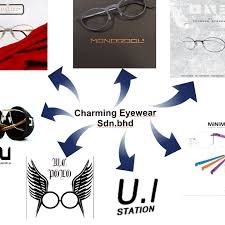 Architectural project manager, civil engineer, engineer and more on indeed.com. Charming Eyewear Sdn Bhd Innovative 3d Printed Eyewear From Monoqool Facebook