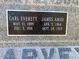 James Amos Harvey (1864-1928)