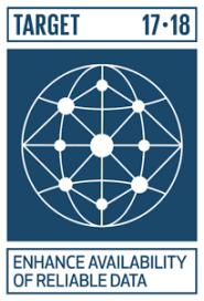 And (b) have achieved 100 per cent birth registration and 80 per cent death registration. Sdg 17 Partnerships For The Goals Open Development Mekong