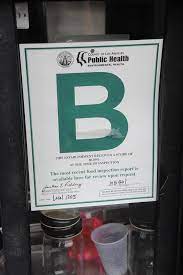 A perfect score for a restaurant is 100, but inspectors deduct points for major health risks, minor health risks and violations of good . Ck Food Cooking