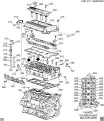 2003 chevy cavalier engine diagram | automotive parts. 1995 Chevrolet Cavalier Engine Diagram Wiring Diagrams Quality File