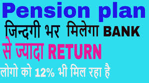 Lic Jeevan Akshay Vi Plan 189 Pension Plan