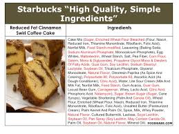 These 25 copycat starbucks coffee recipes are delicious and will save you time and money! Top 5 Ways To Get Sabotaged At Starbucks