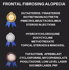 Dr. Donovan's Hair Loss Articles (2011-2024) — Donovan Hair Clinic