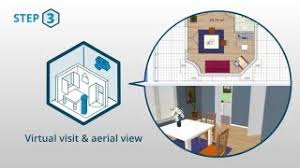 Summary files reviews support web site code news. Sweet Home 3d Pricing Cost Reviews Capterra Uk 2021