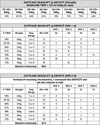 Feed Aggregator Page 26 Feldman Performance